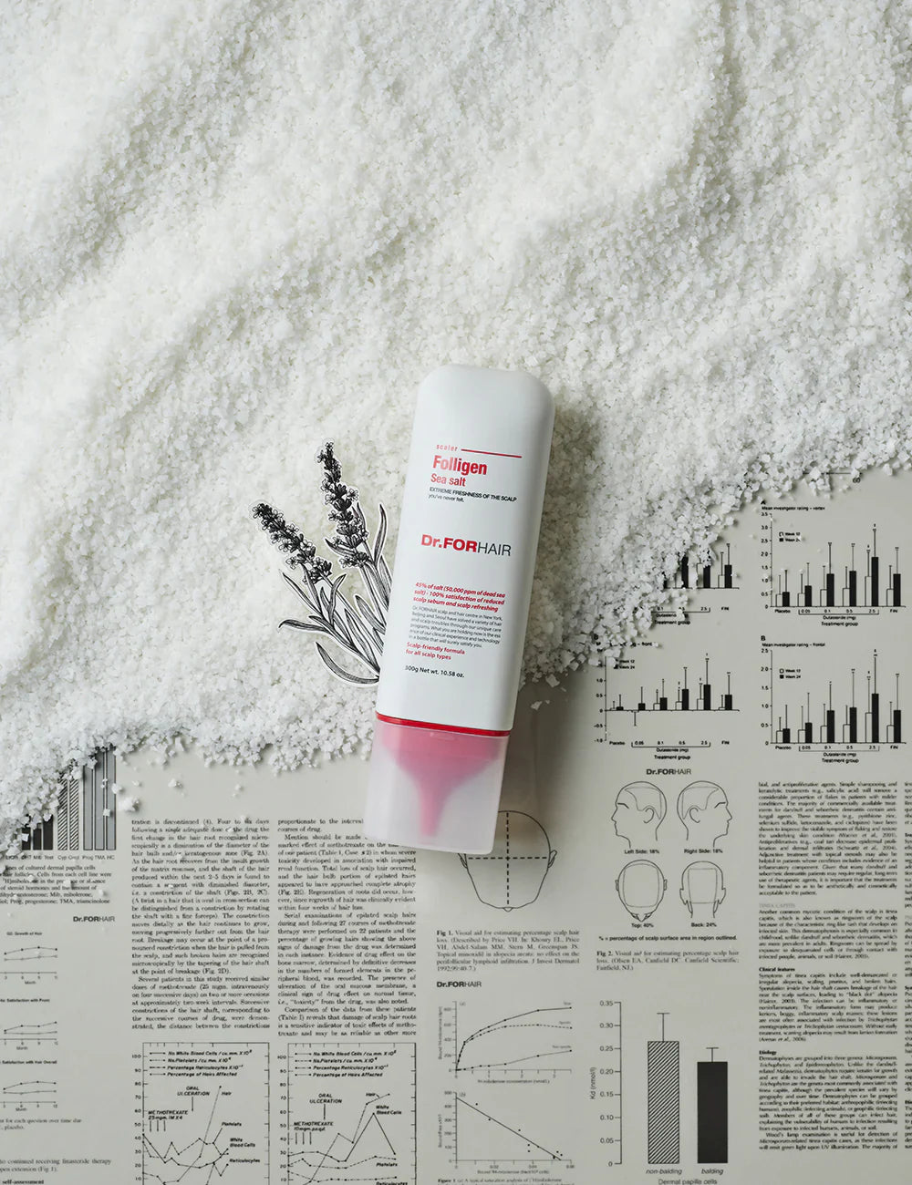 Dr.Forhair Sea Salt Scaler